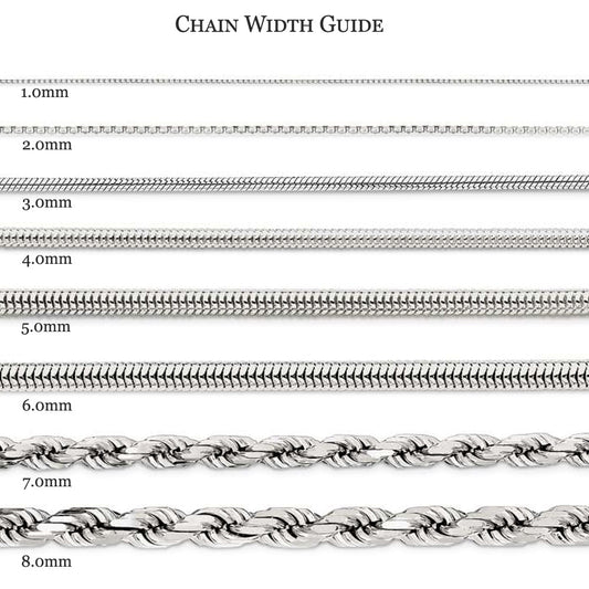 1.1mm Rhodium Plated Sterling Silver Solid D/C Rope Chain Necklace